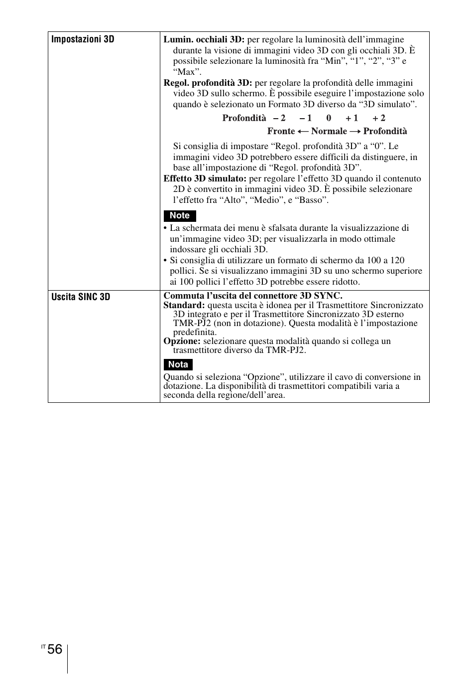 Sony VPL-HW55ES User Manual | Page 422 / 459