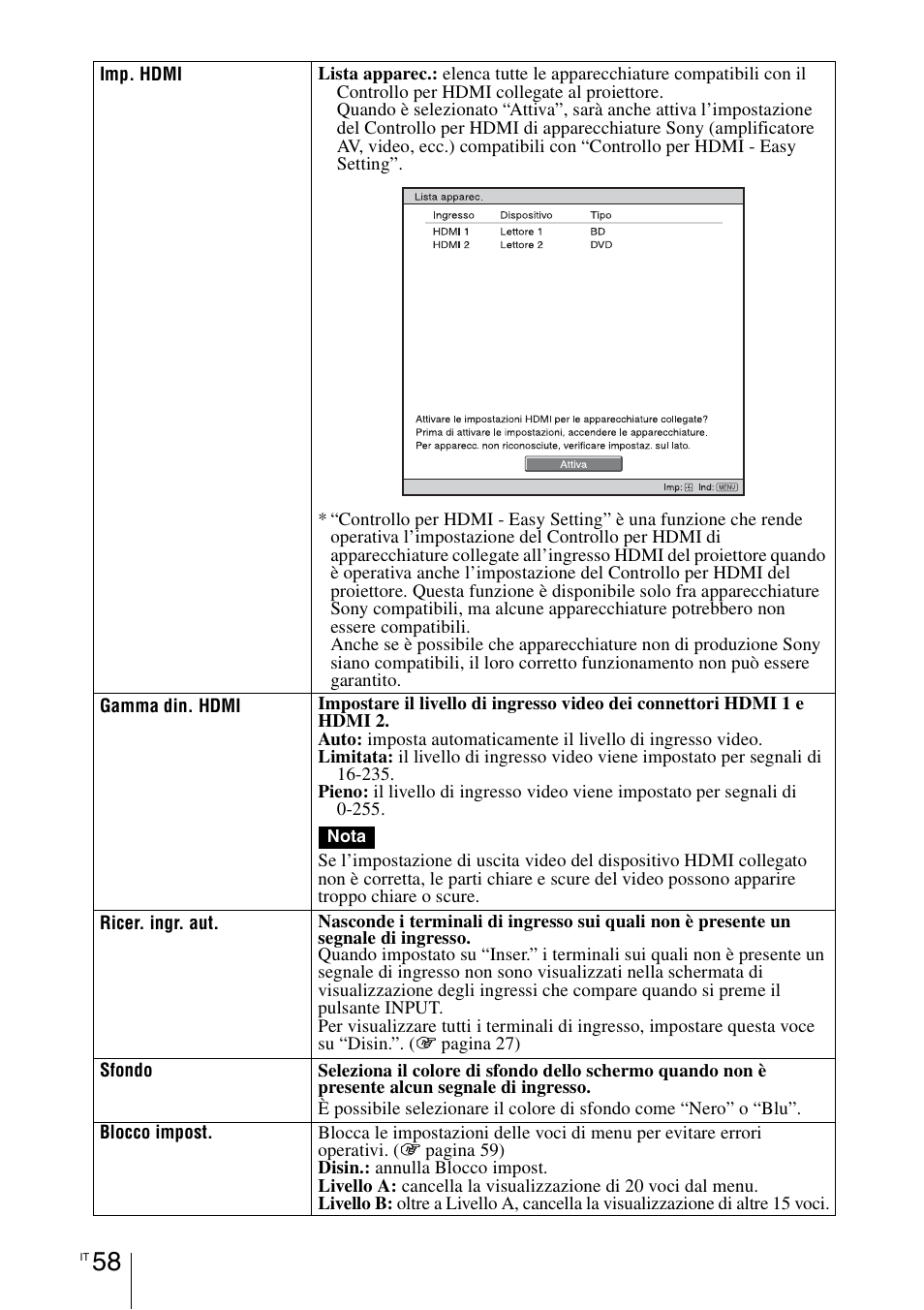 Sony VPL-HW55ES User Manual | Page 424 / 459