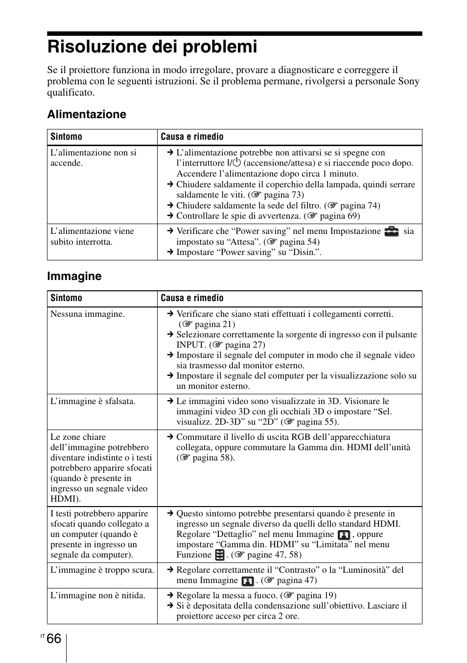 Risoluzione dei problemi, Alimentazione immagine | Sony VPL-HW55ES User Manual | Page 432 / 459