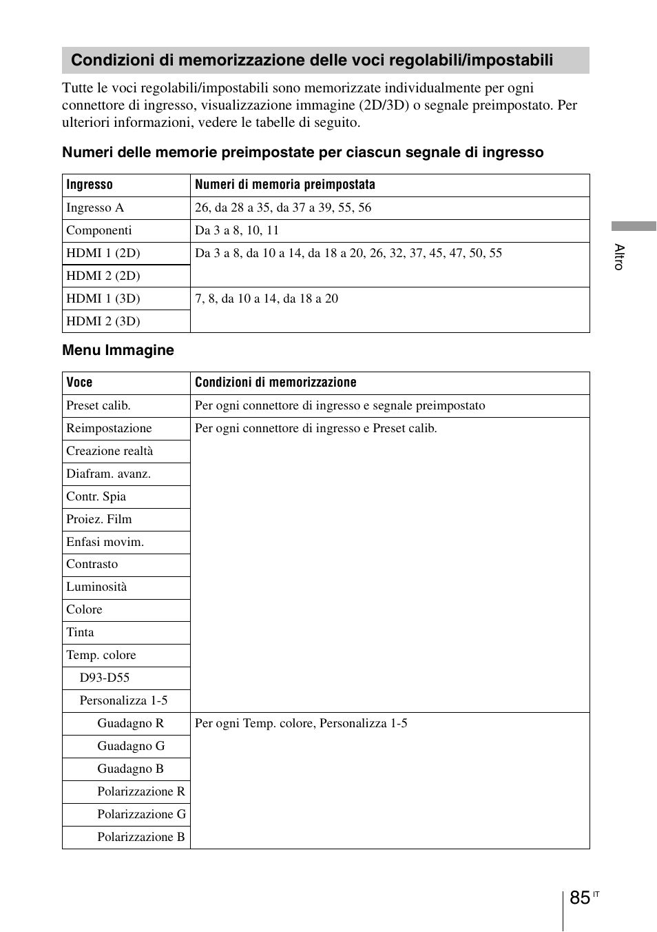 Sony VPL-HW55ES User Manual | Page 451 / 459