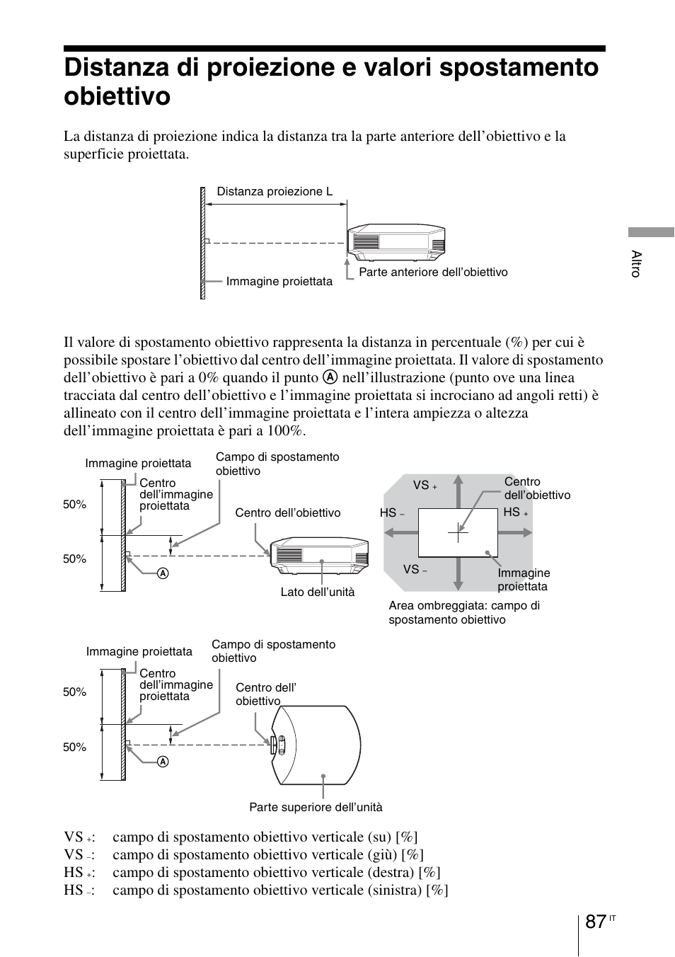Sony VPL-HW55ES User Manual | Page 453 / 459