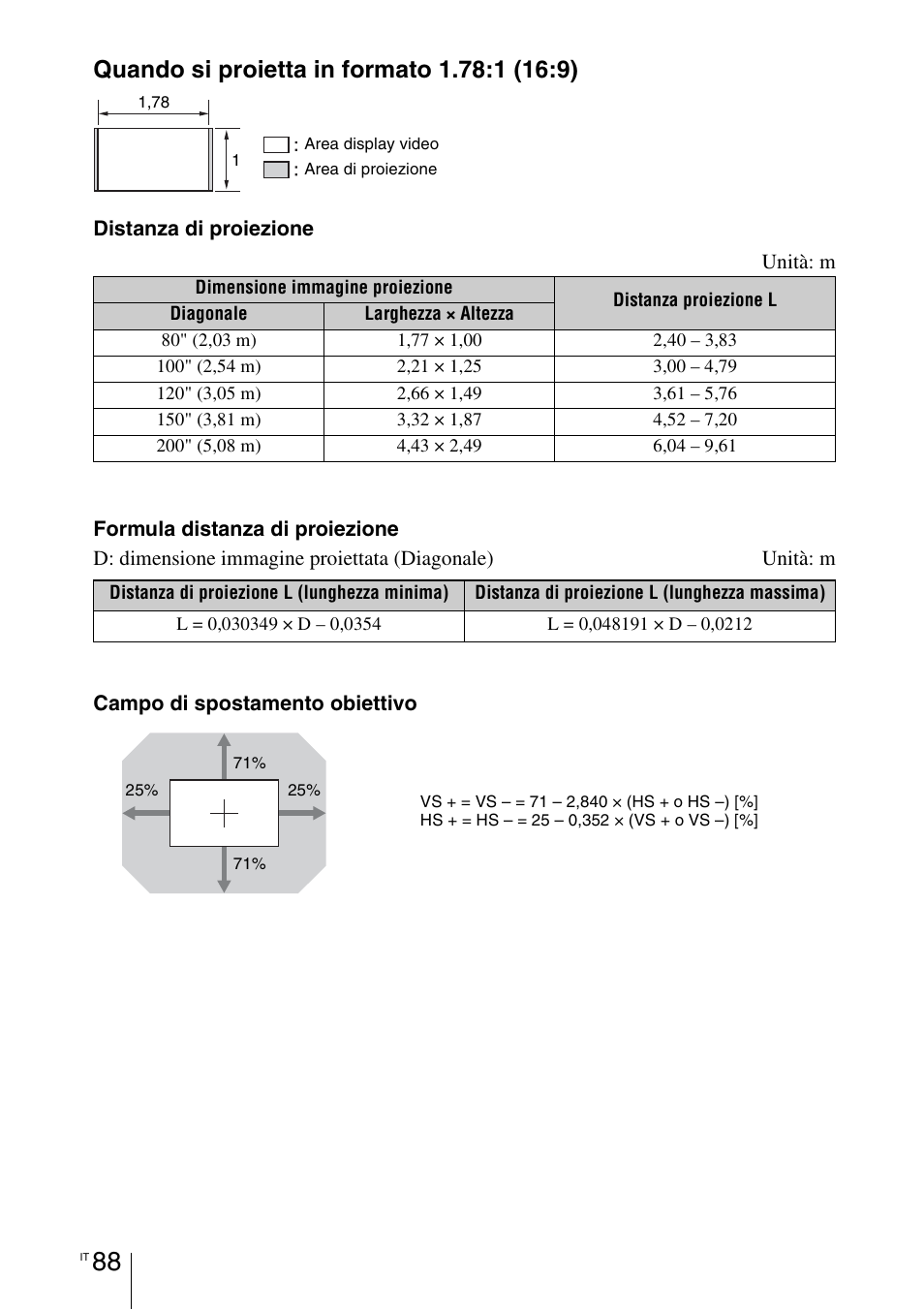 Sony VPL-HW55ES User Manual | Page 454 / 459