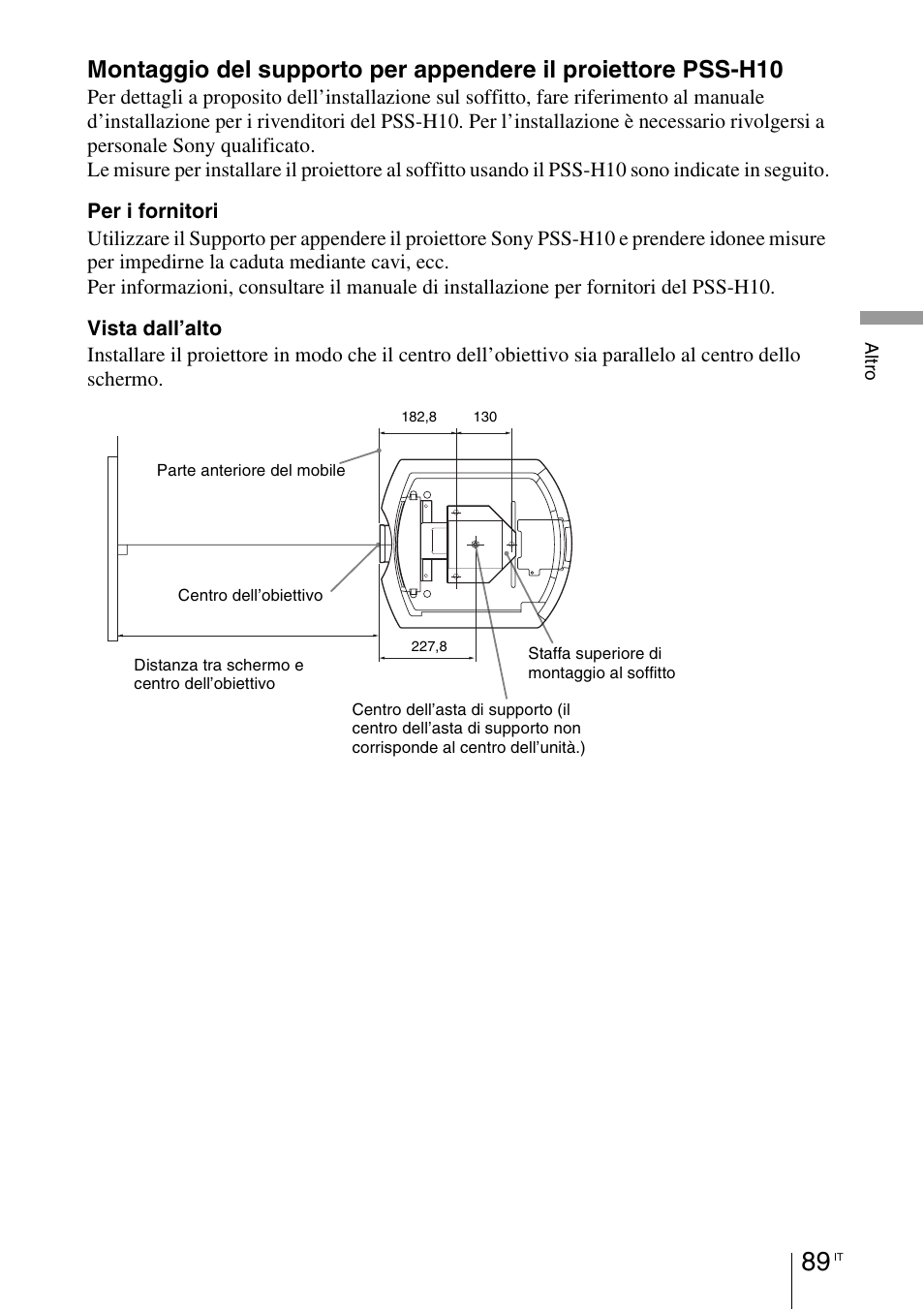Sony VPL-HW55ES User Manual | Page 455 / 459