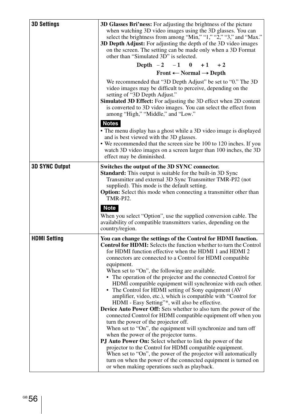 Sony VPL-HW55ES User Manual | Page 56 / 459