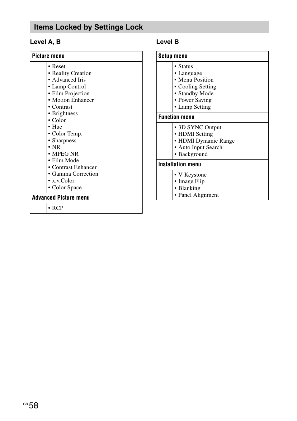 Items locked by settings lock | Sony VPL-HW55ES User Manual | Page 58 / 459