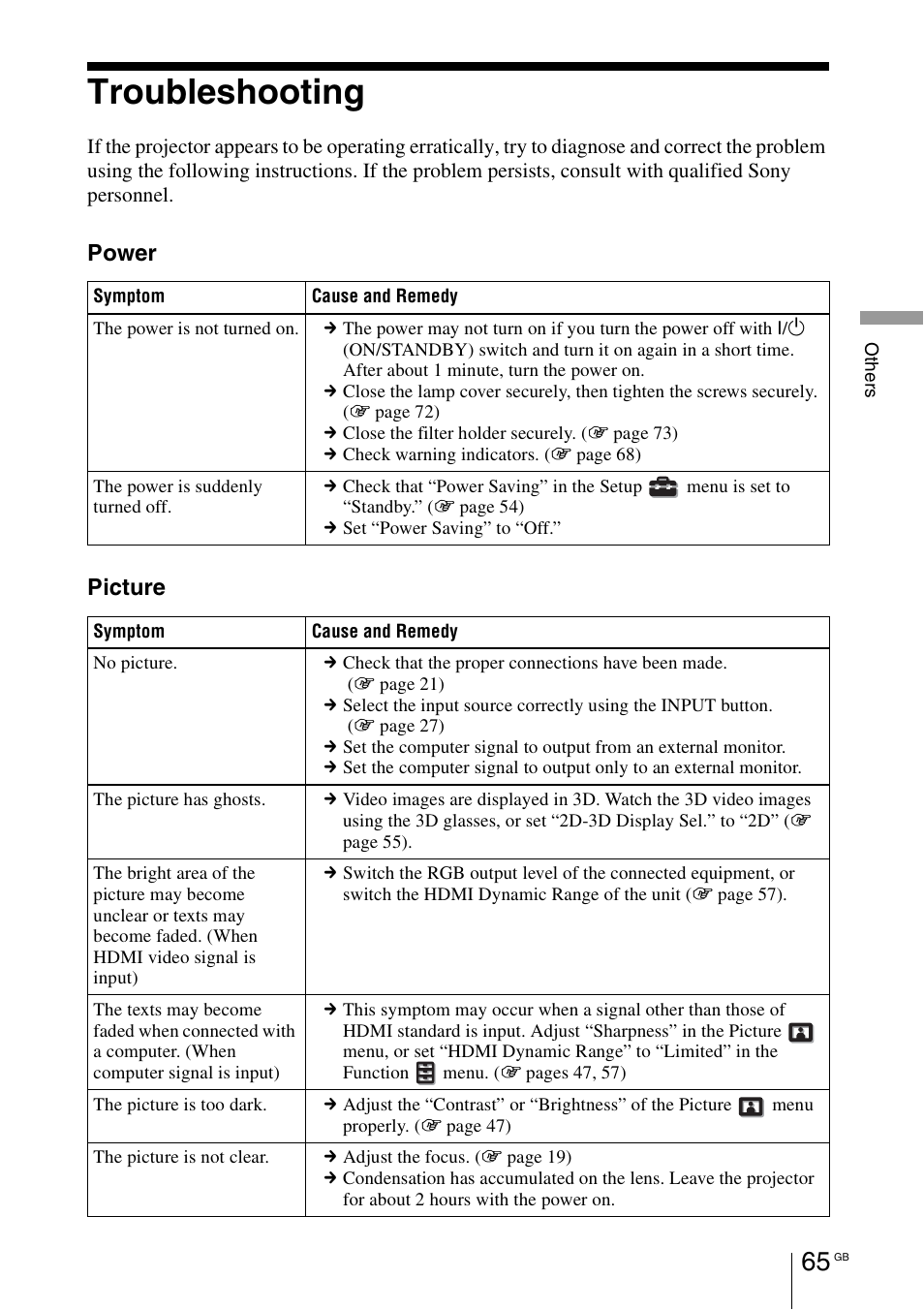 Troubleshooting, Power picture | Sony VPL-HW55ES User Manual | Page 65 / 459