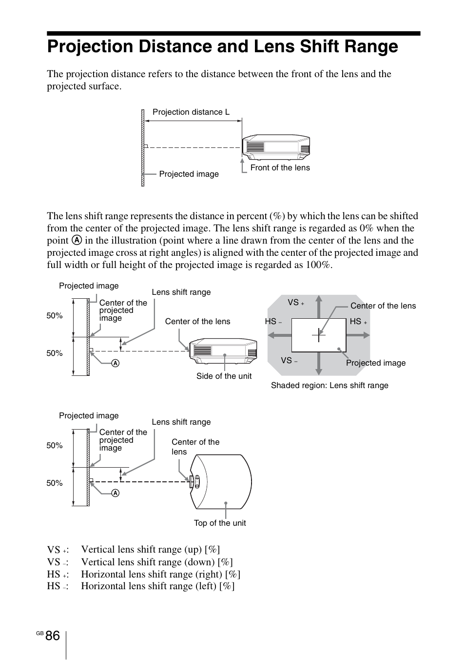 Projection distance and lens shift range, Vertical lens shift range (up) [%] vs, Vertical lens shift range (down) [%] hs | Horizontal lens shift range (right) [%] hs, Horizontal lens shift range (left) | Sony VPL-HW55ES User Manual | Page 86 / 459