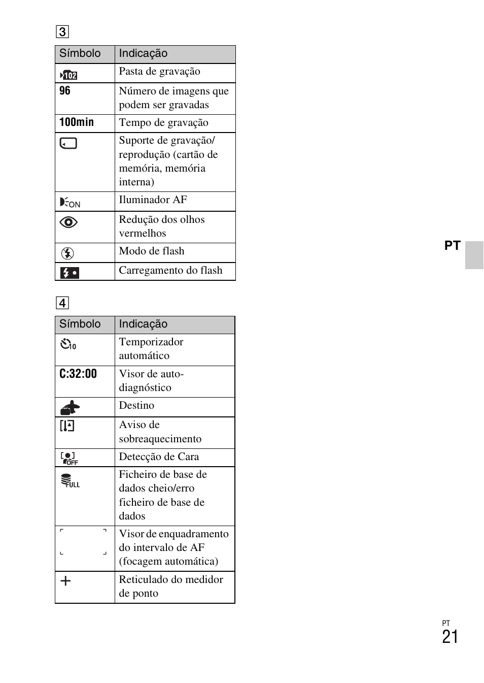 Sony DSC-W360 User Manual | Page 131 / 516