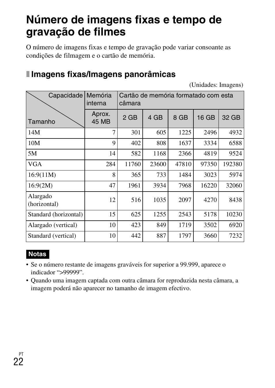 Ximagens fixas/imagens panorâmicas | Sony DSC-W360 User Manual | Page 132 / 516