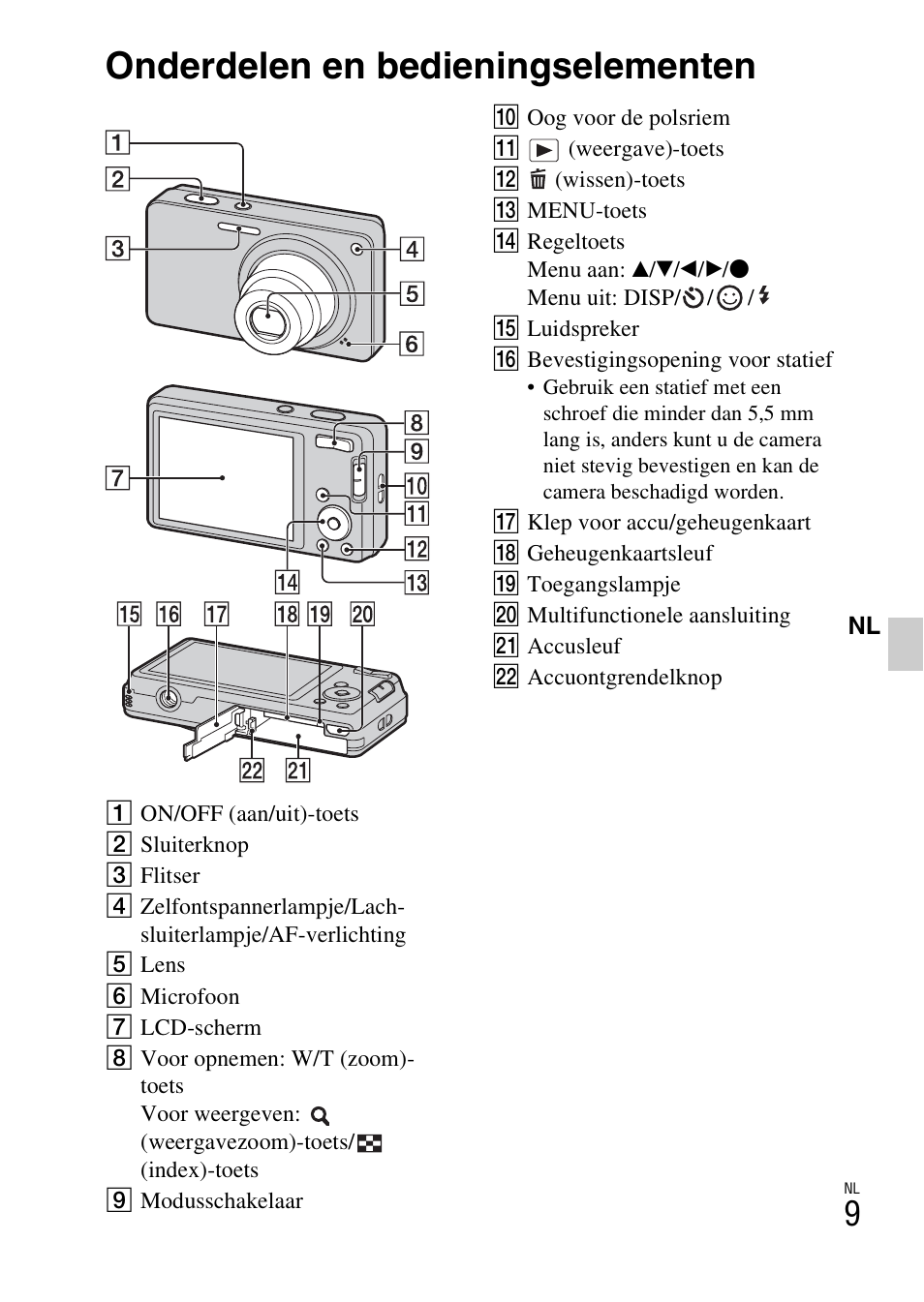 Onderdelen en bedieningselementen | Sony DSC-W360 User Manual | Page 173 / 516