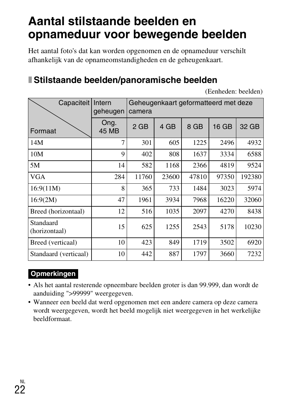 Xstilstaande beelden/panoramische beelden | Sony DSC-W360 User Manual | Page 186 / 516
