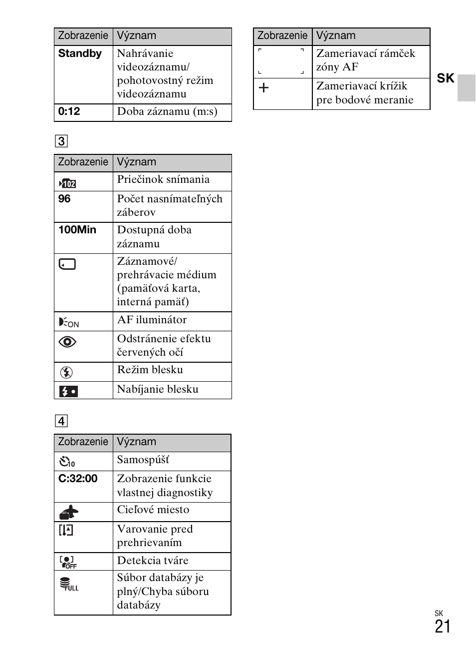 Sony DSC-W360 User Manual | Page 293 / 516