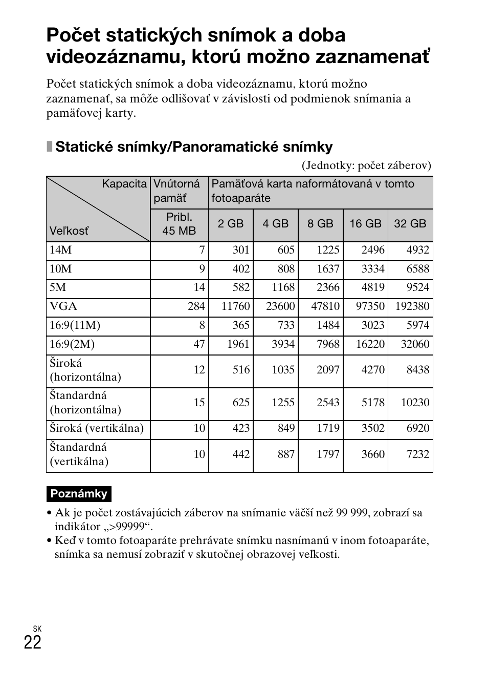 Xstatické snímky/panoramatické snímky | Sony DSC-W360 User Manual | Page 294 / 516