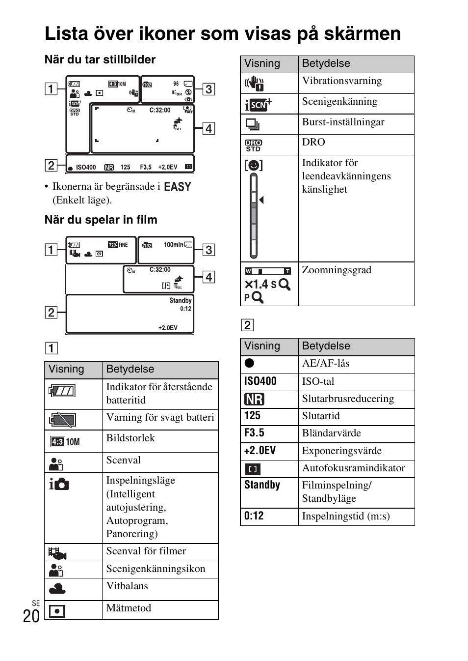 Lista över ikoner som visas på skärmen | Sony DSC-W360 User Manual | Page 318 / 516