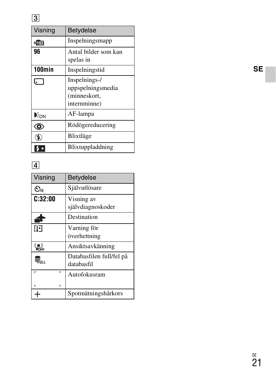 Sony DSC-W360 User Manual | Page 319 / 516