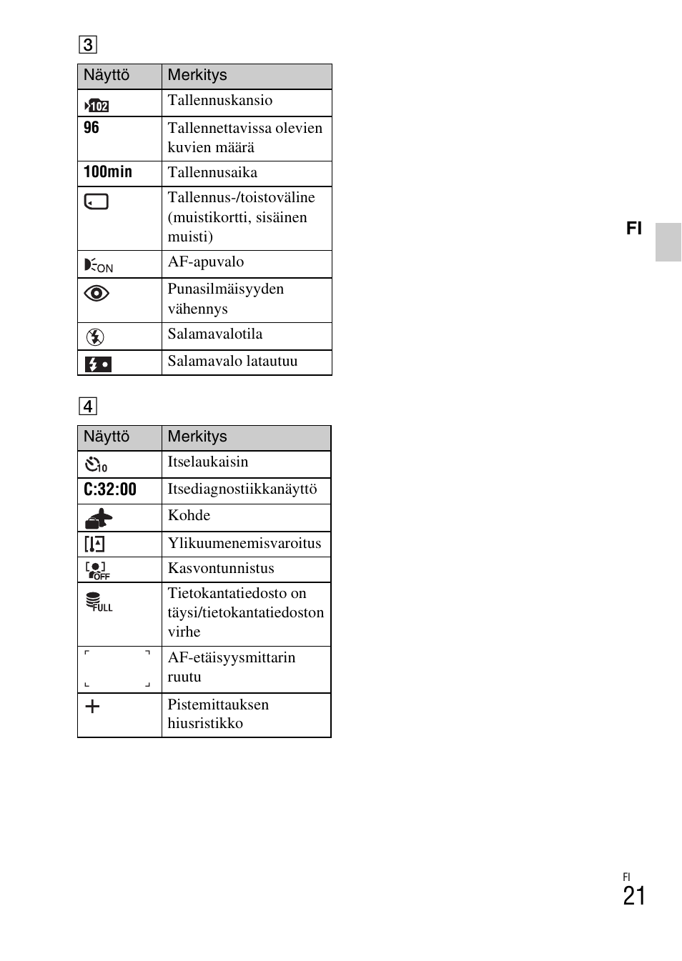 Sony DSC-W360 User Manual | Page 345 / 516