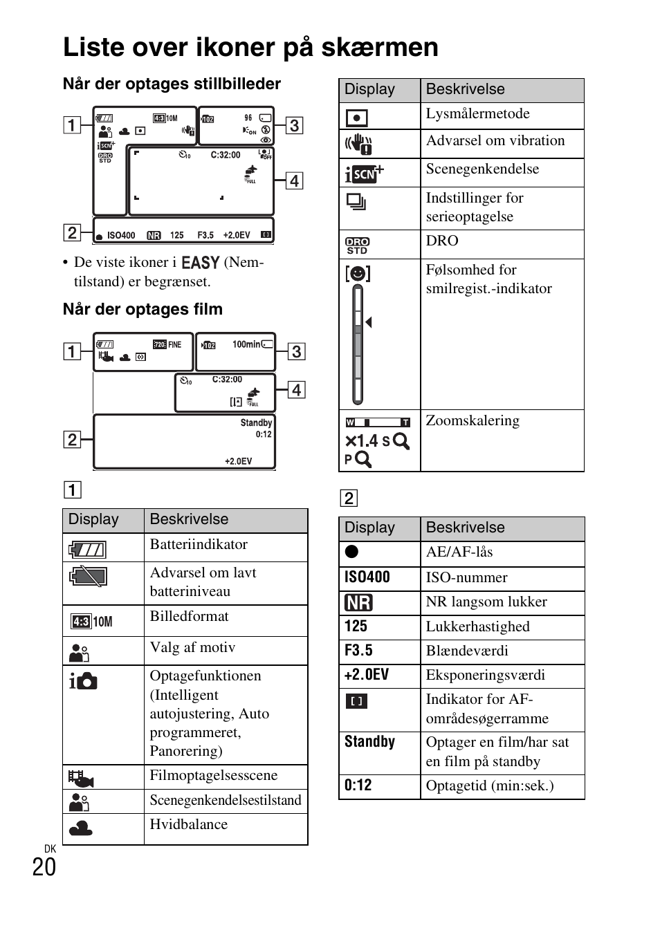 Liste over ikoner på skærmen | Sony DSC-W360 User Manual | Page 396 / 516