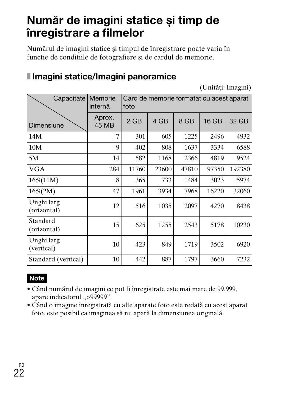 Ximagini statice/imagini panoramice | Sony DSC-W360 User Manual | Page 450 / 516