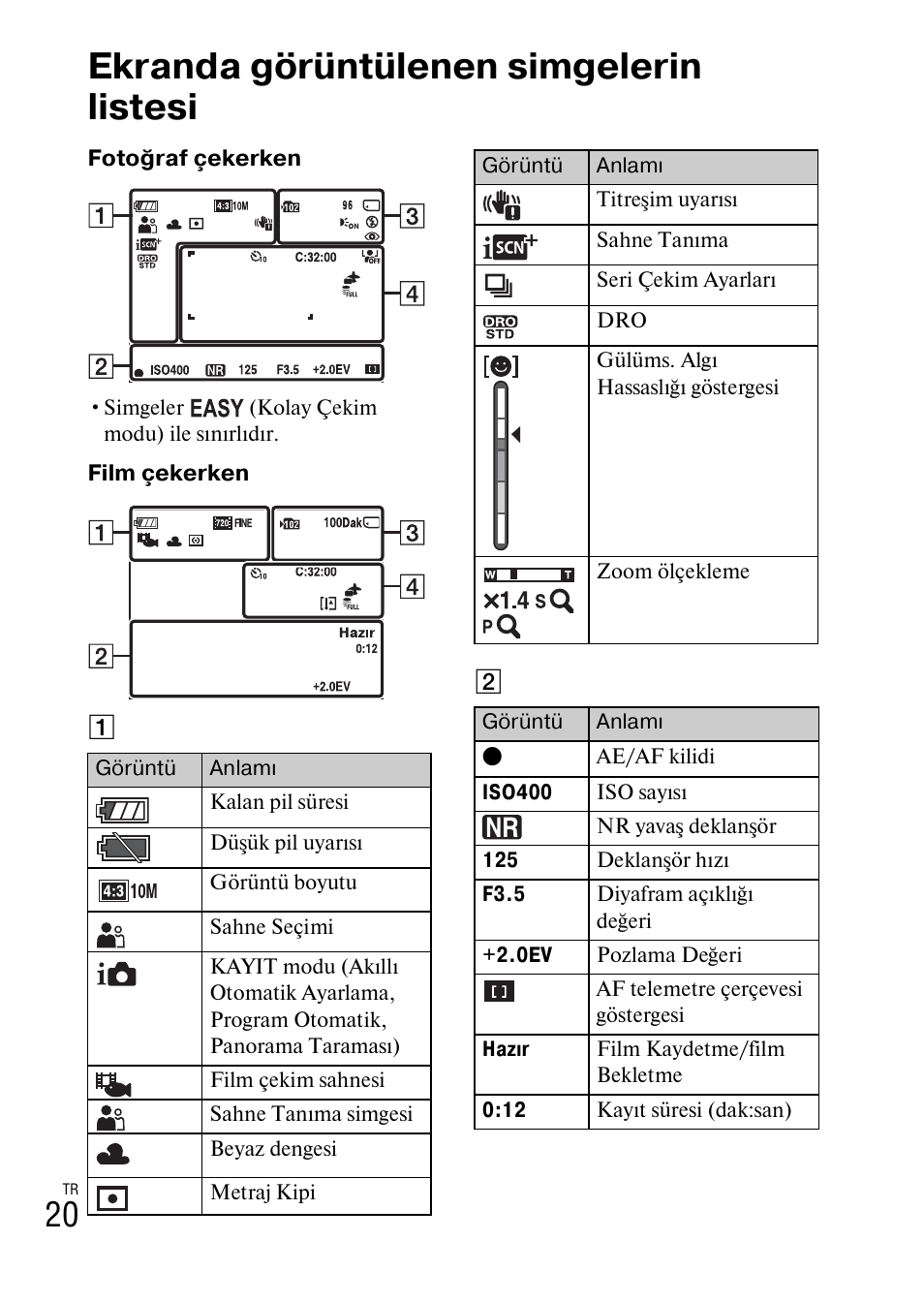Ekranda görüntülenen simgelerin listesi | Sony DSC-W360 User Manual | Page 474 / 516