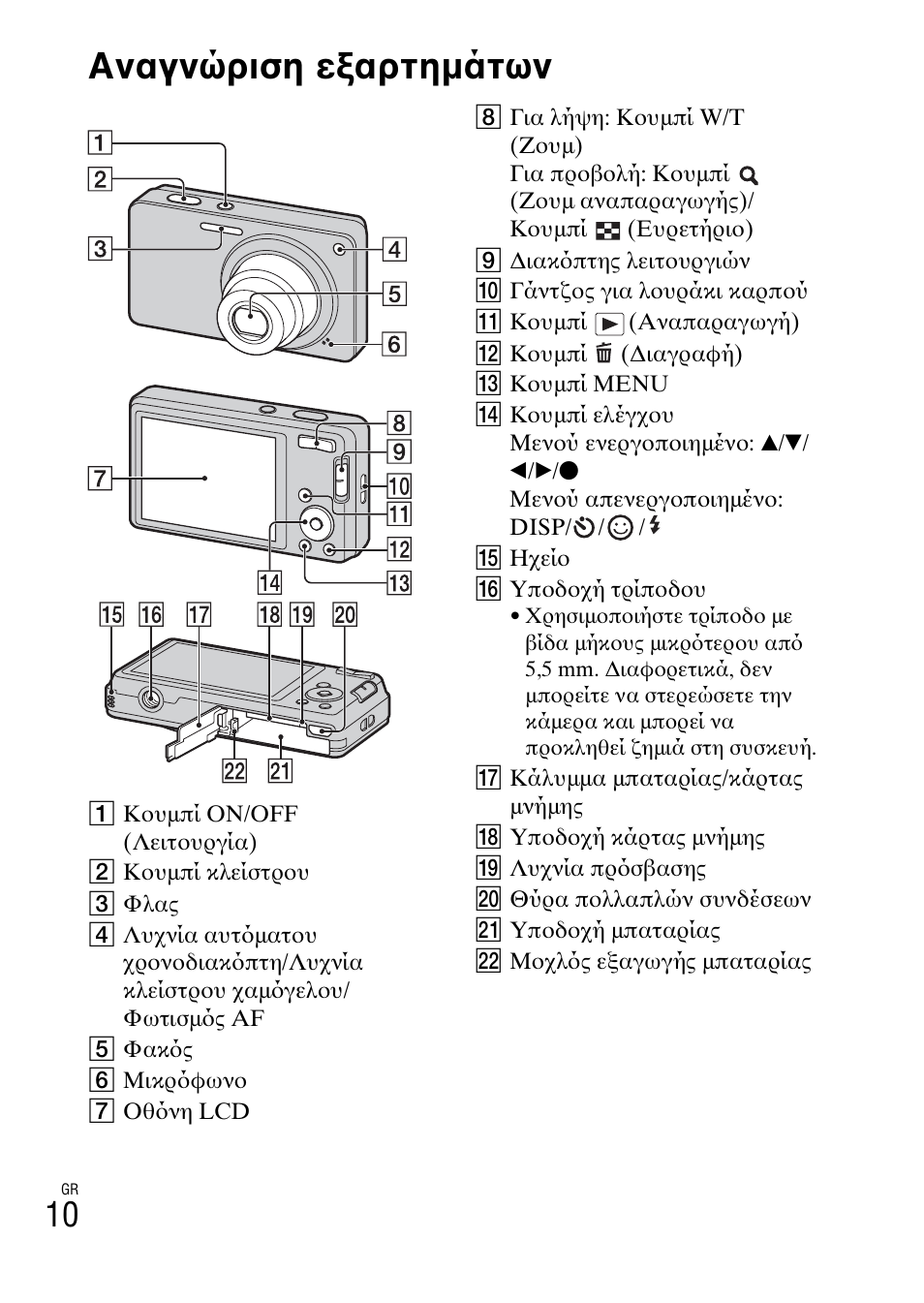 Αναγνώριση εξαρτημάτων | Sony DSC-W360 User Manual | Page 492 / 516