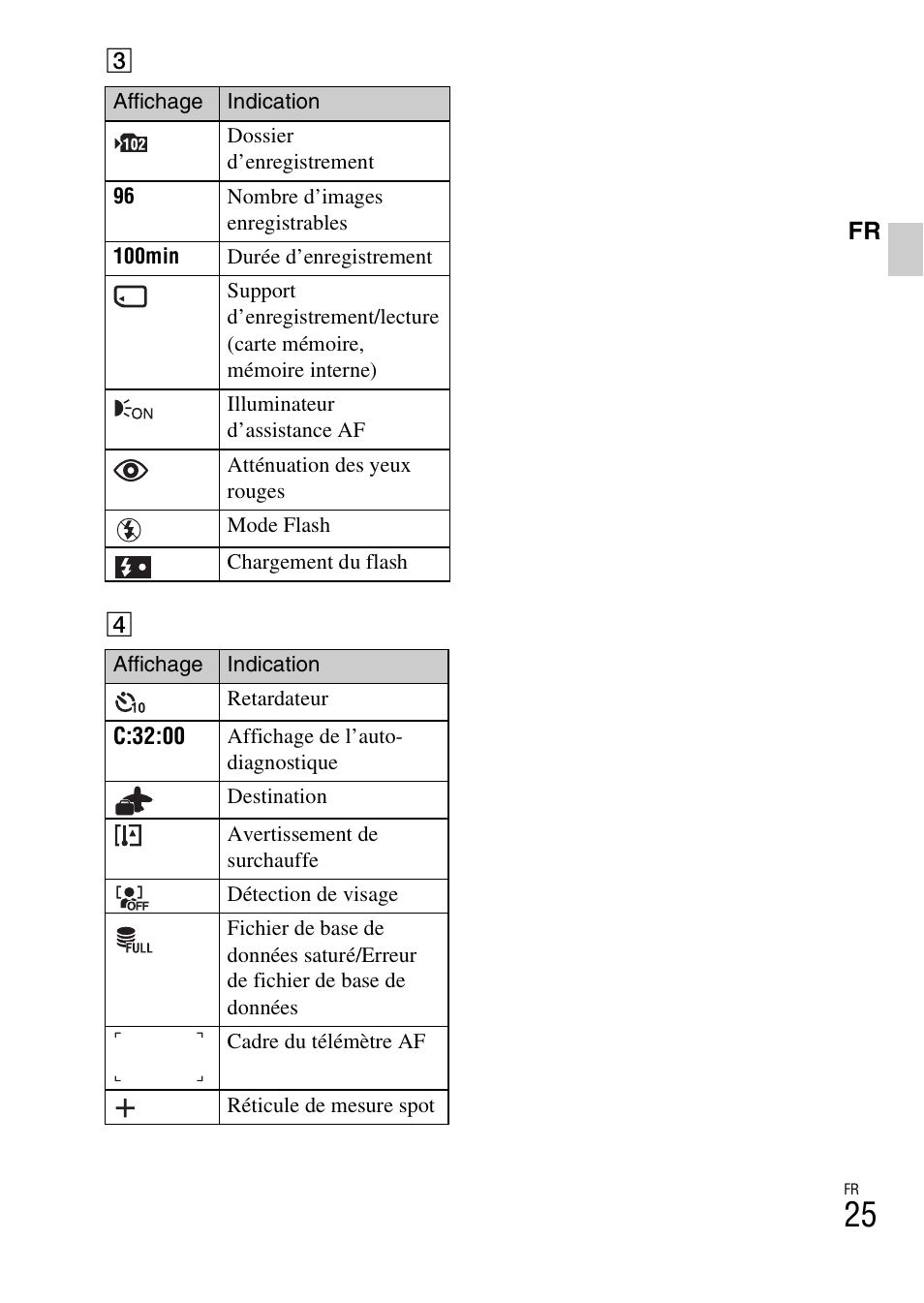 Sony DSC-W360 User Manual | Page 53 / 516