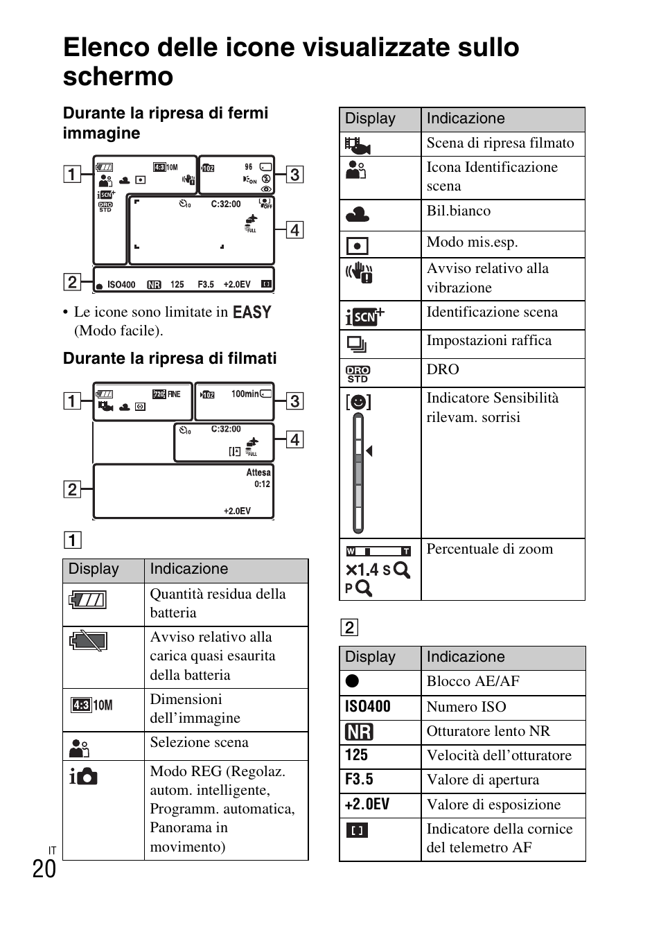 Elenco delle icone visualizzate sullo schermo | Sony DSC-W360 User Manual | Page 78 / 516