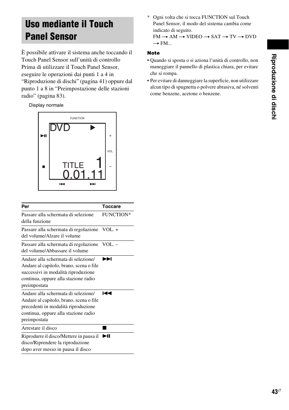 Uso mediante il touch panel sensor, Title | Sony DAV-LF1 User Manual | Page 163 / 488
