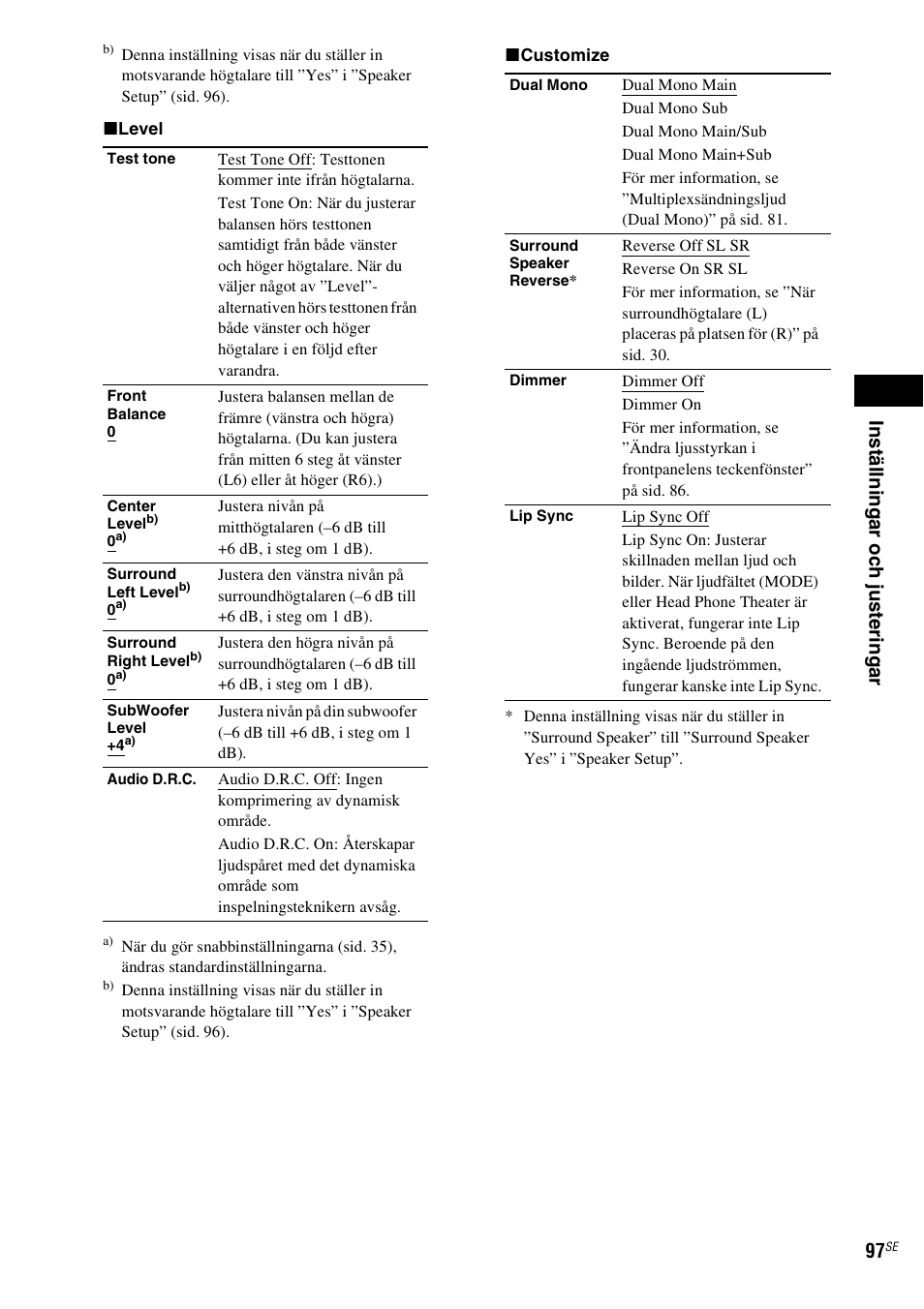 Sony DAV-LF1 User Manual | Page 337 / 488