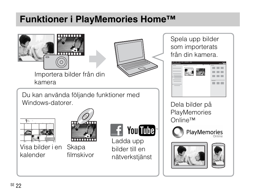Funktioner i playmemories home | Sony DSC-WX220 User Manual | Page 390 / 499