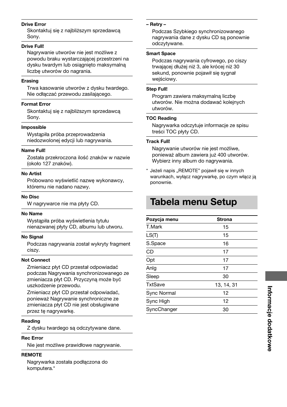 Tabela menu setup | Sony HAR-D1000 User Manual | Page 107 / 108