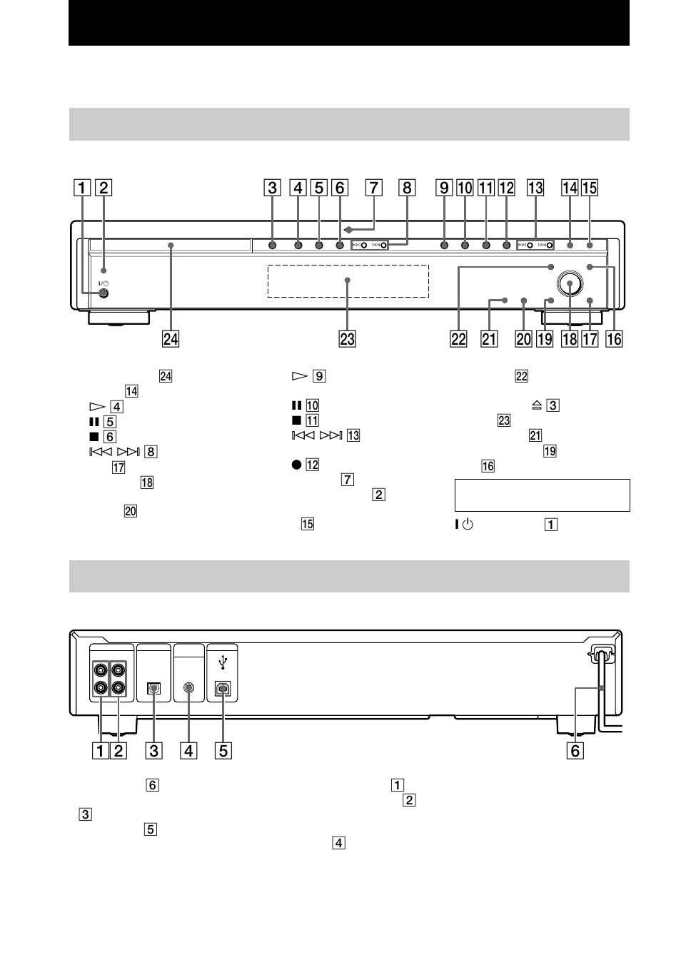 Identificación de las piezas, Panel frontal, Panel trasero | Panel frontal panel trasero, Descripciones de los botones | Sony HAR-D1000 User Manual | Page 4 / 108