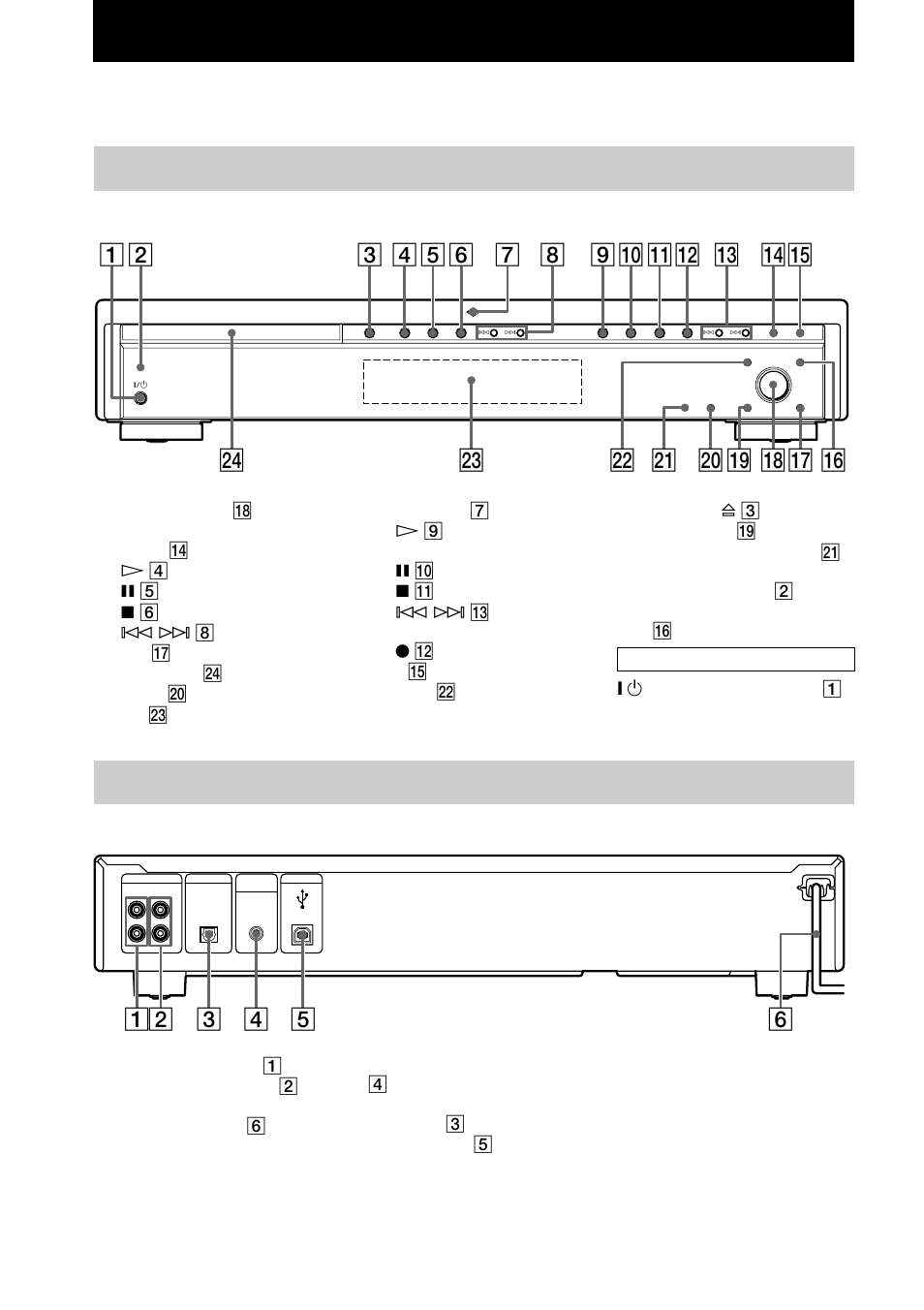 Identificazione delle parti, Pannello anteriore, Pannello posteriore | Pannello anteriore pannello posteriore, Descrizione dei tasti | Sony HAR-D1000 User Manual | Page 40 / 108