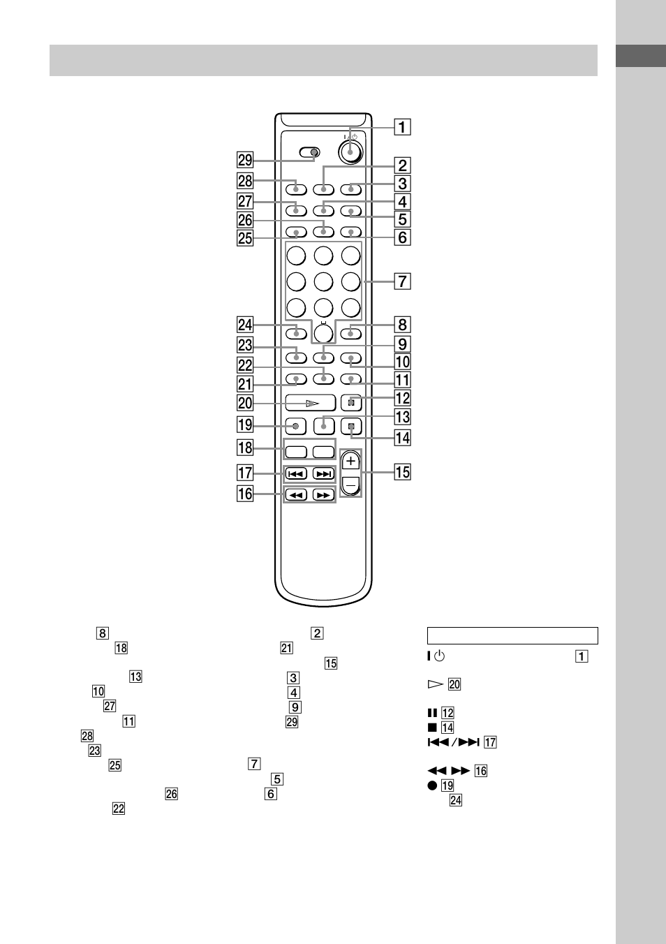 Telecomando | Sony HAR-D1000 User Manual | Page 41 / 108