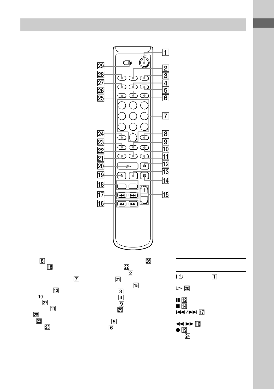 Control remoto, Identificación de las piezas | Sony HAR-D1000 User Manual | Page 5 / 108