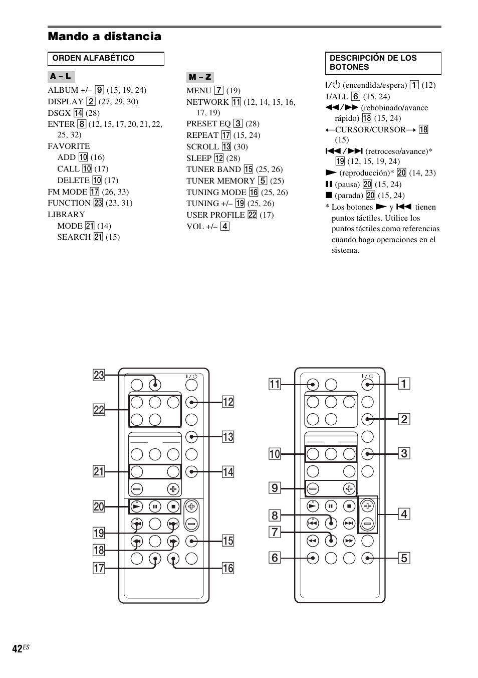 Sony NAS-CZ1 User Manual | Page 118 / 435