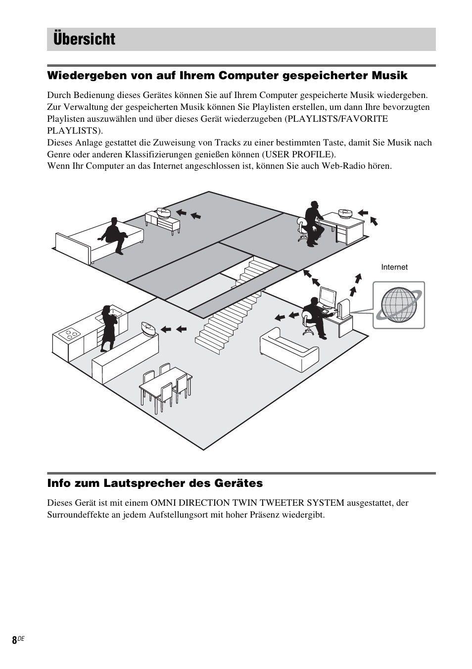 Übersicht | Sony NAS-CZ1 User Manual | Page 125 / 435