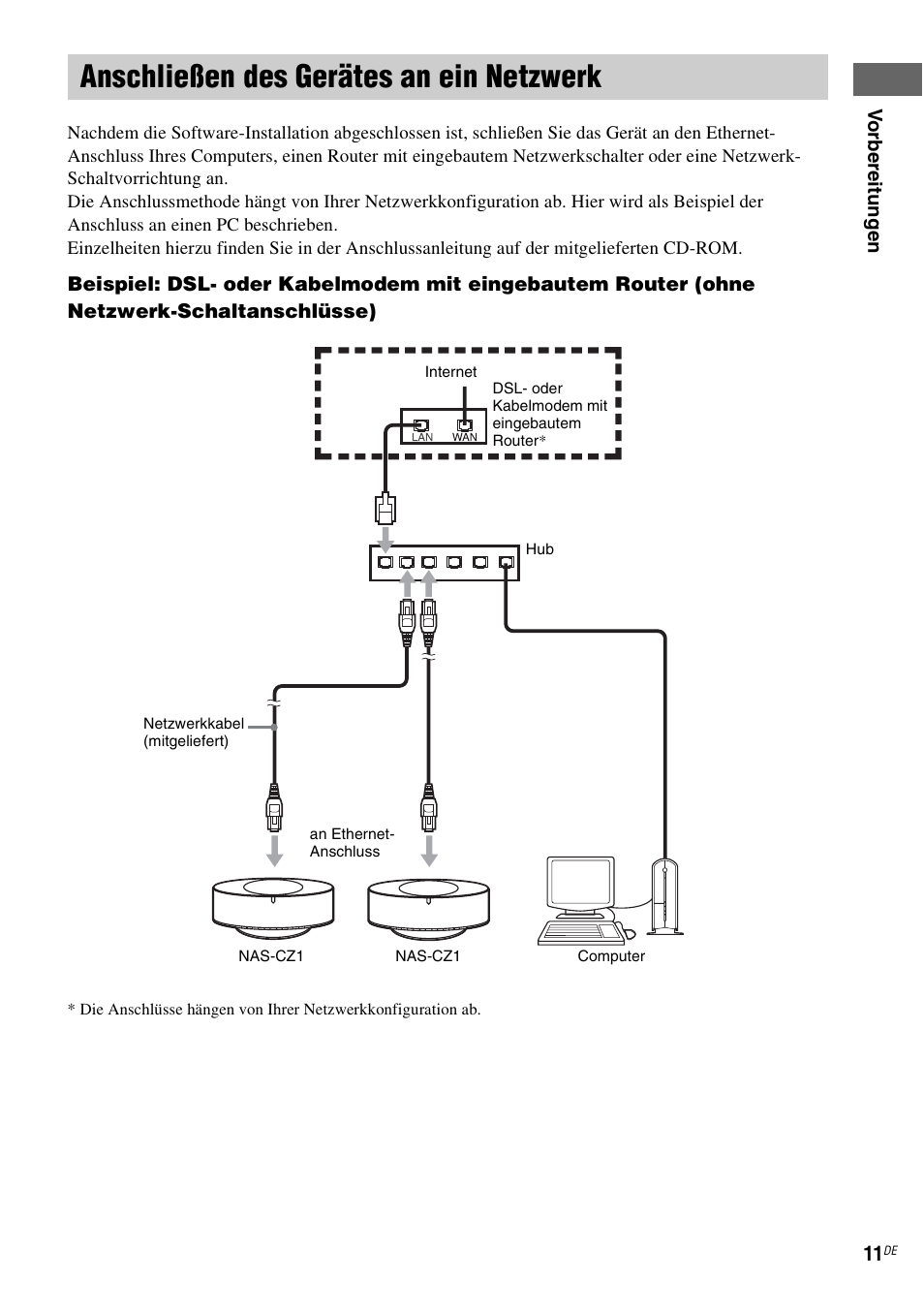 Anschließen des gerätes an ein netzwerk, Anschließen des gerätes an ein, Netzwerk | Sony NAS-CZ1 User Manual | Page 128 / 435