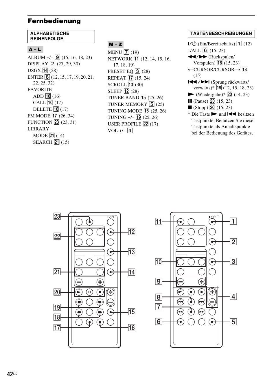 Sony NAS-CZ1 User Manual | Page 159 / 435