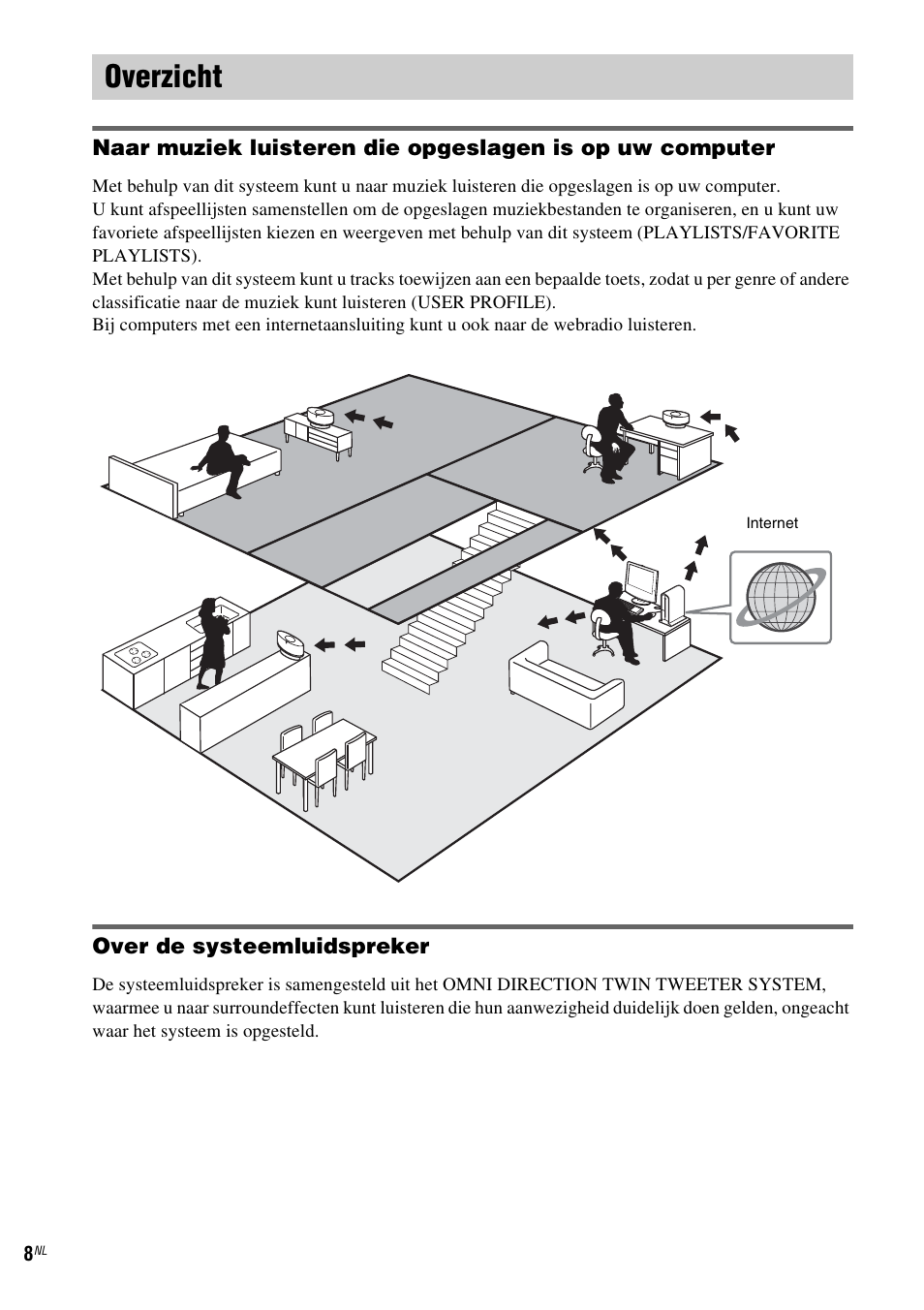 Overzicht | Sony NAS-CZ1 User Manual | Page 166 / 435