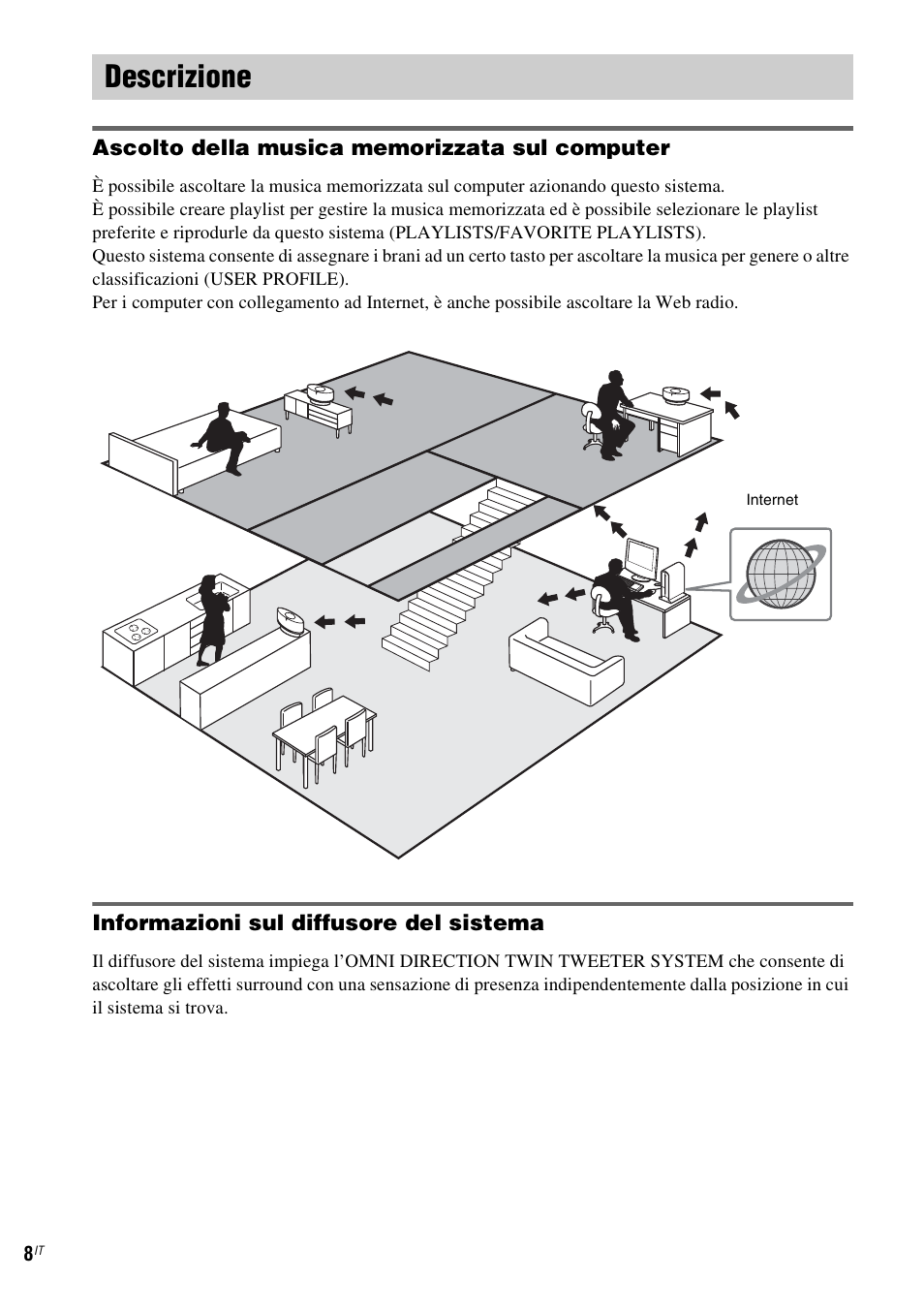 Descrizione | Sony NAS-CZ1 User Manual | Page 206 / 435