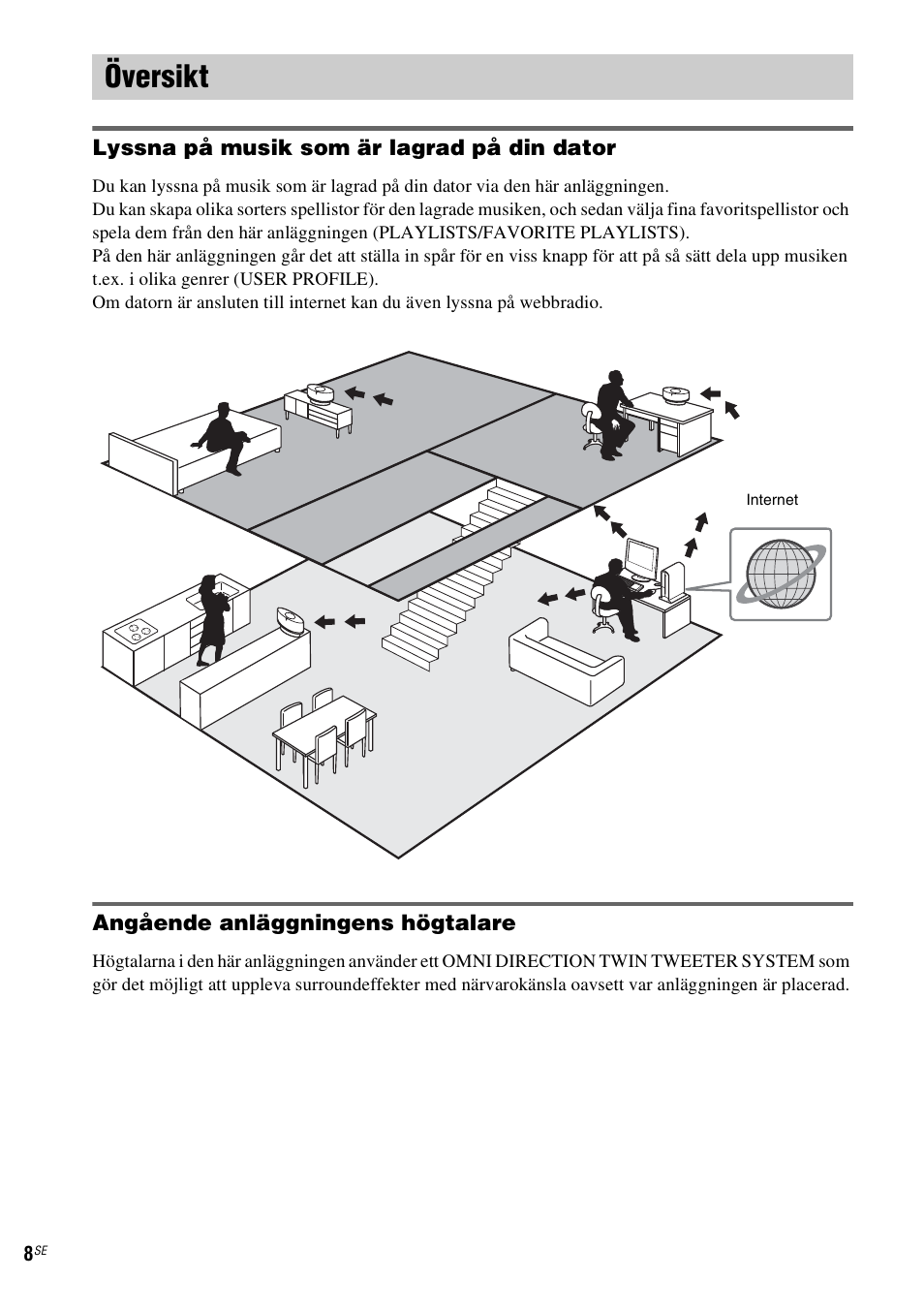 Översikt | Sony NAS-CZ1 User Manual | Page 246 / 435