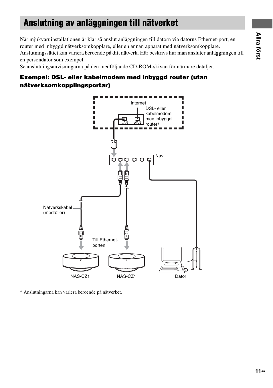 Anslutning av anläggningen till nätverket, Anslutning av anläggningen till, Nätverket | Sony NAS-CZ1 User Manual | Page 249 / 435