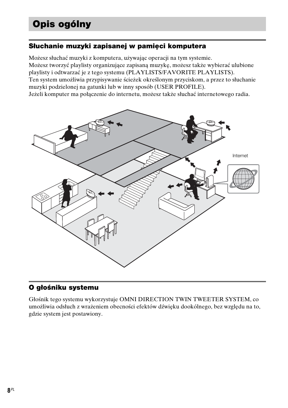 Opis ogólny | Sony NAS-CZ1 User Manual | Page 286 / 435