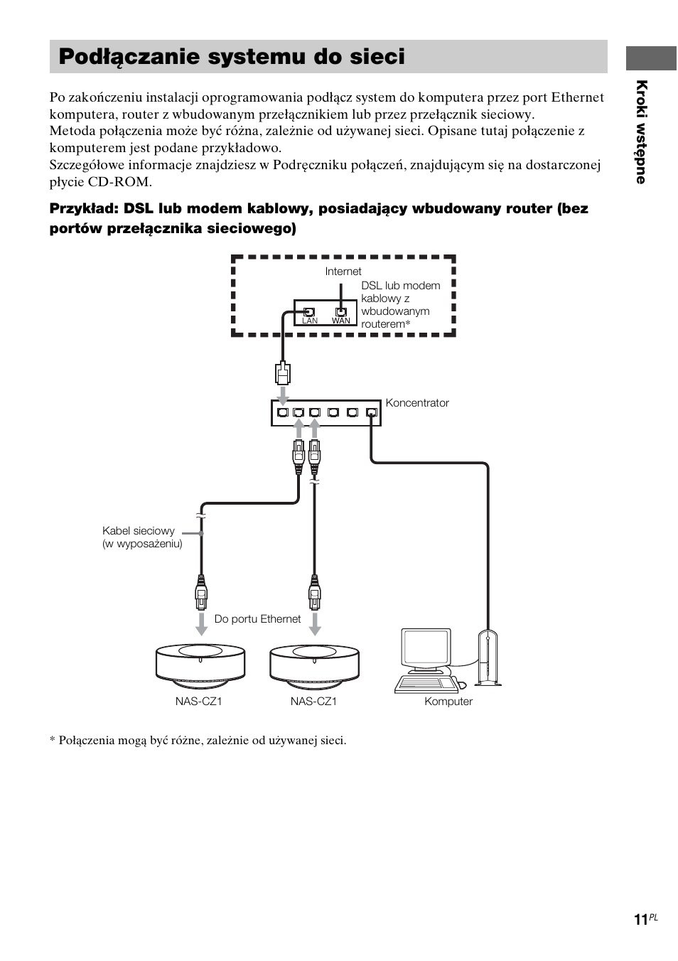 Podłączanie systemu do sieci | Sony NAS-CZ1 User Manual | Page 289 / 435