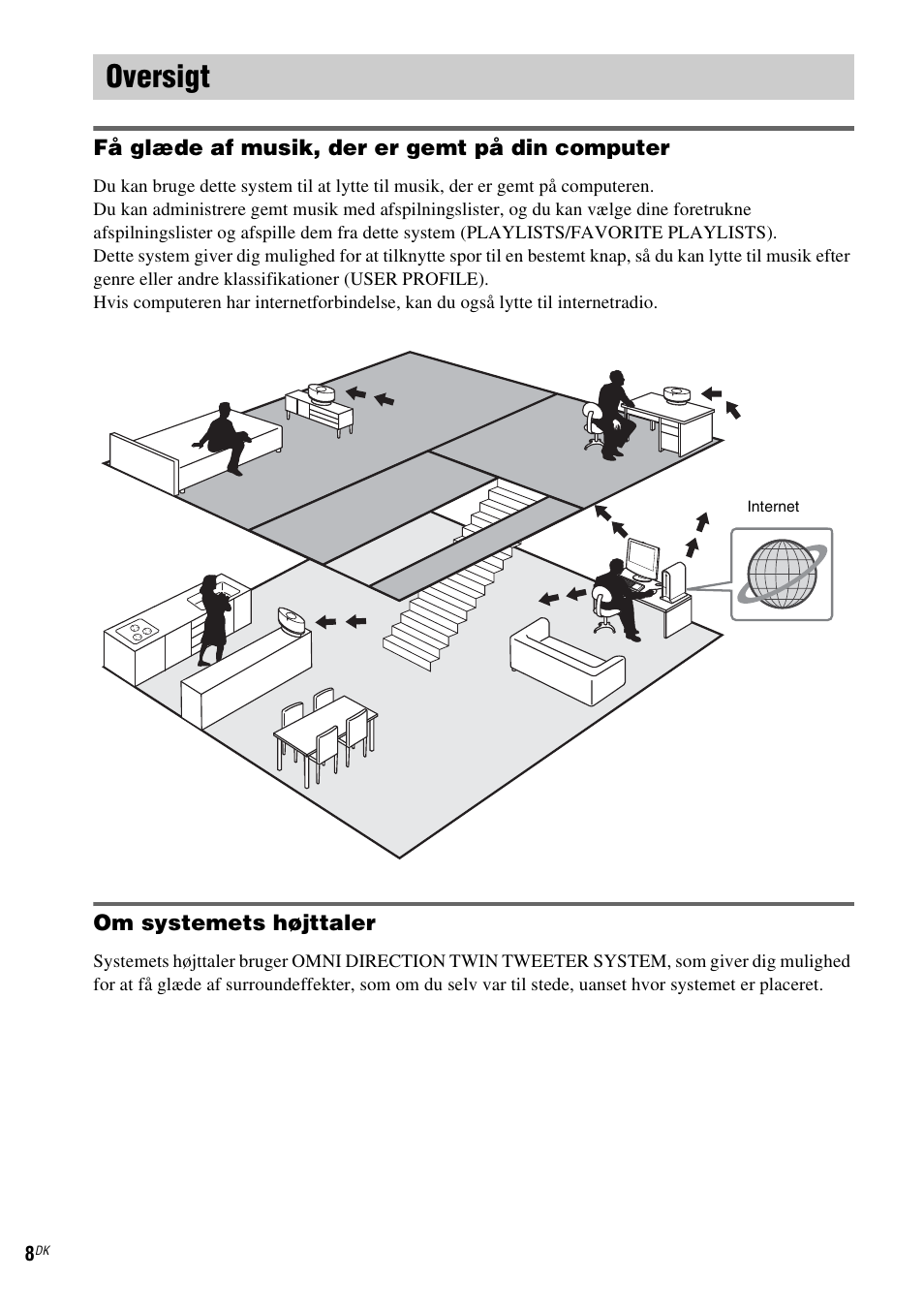 Oversigt | Sony NAS-CZ1 User Manual | Page 327 / 435