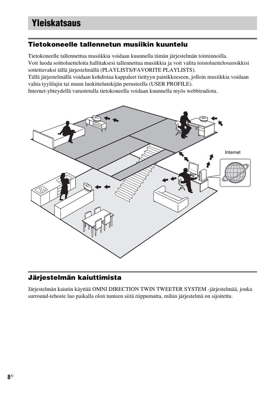 Yleiskatsaus | Sony NAS-CZ1 User Manual | Page 365 / 435