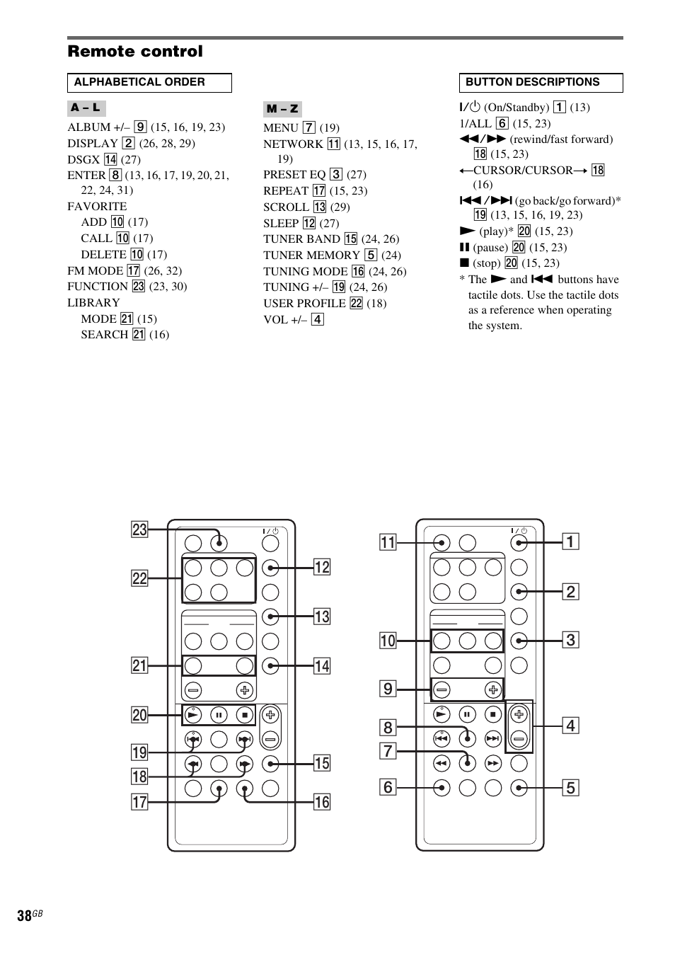 Sony NAS-CZ1 User Manual | Page 38 / 435