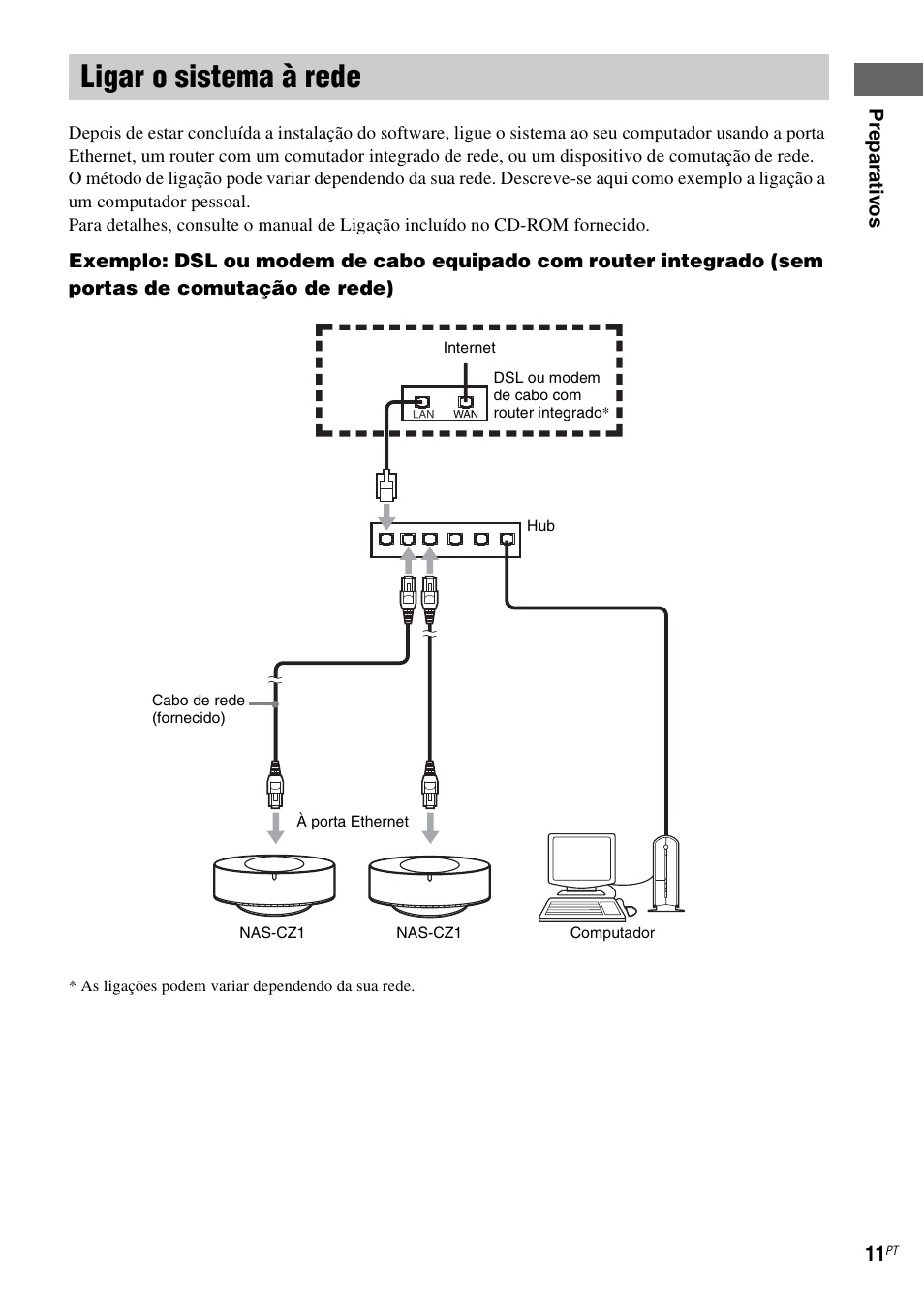 Ligar o sistema à rede | Sony NAS-CZ1 User Manual | Page 407 / 435