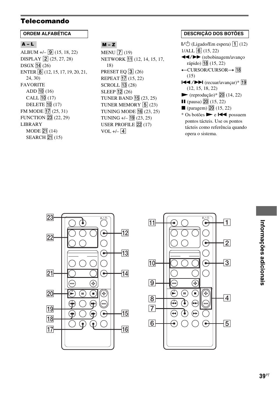 Sony NAS-CZ1 User Manual | Page 435 / 435