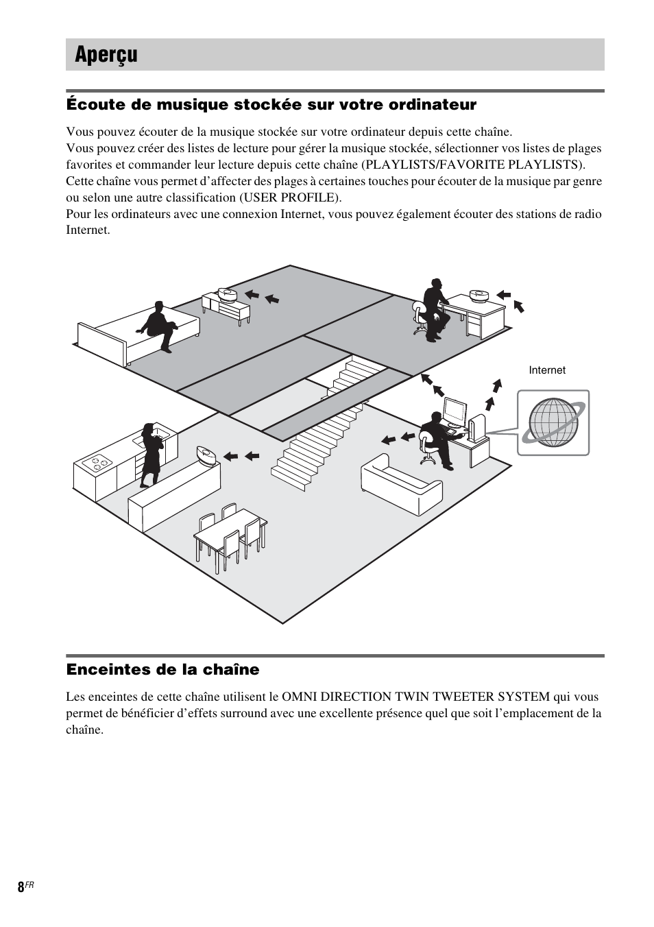 Aperçu | Sony NAS-CZ1 User Manual | Page 45 / 435